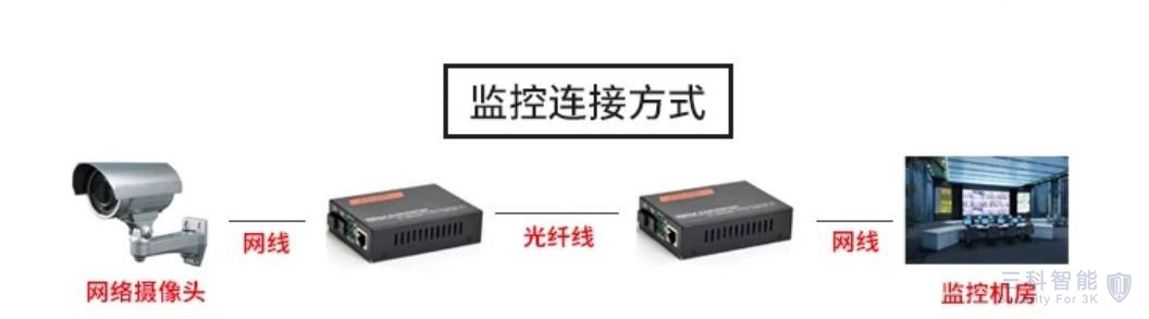 午夜福利免费影院光纖 午夜福利免费影院光纖